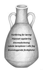 Motivasjon og mestring.jpg